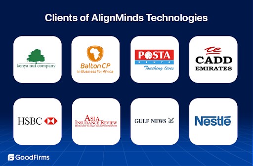 Clients of AM technologies
