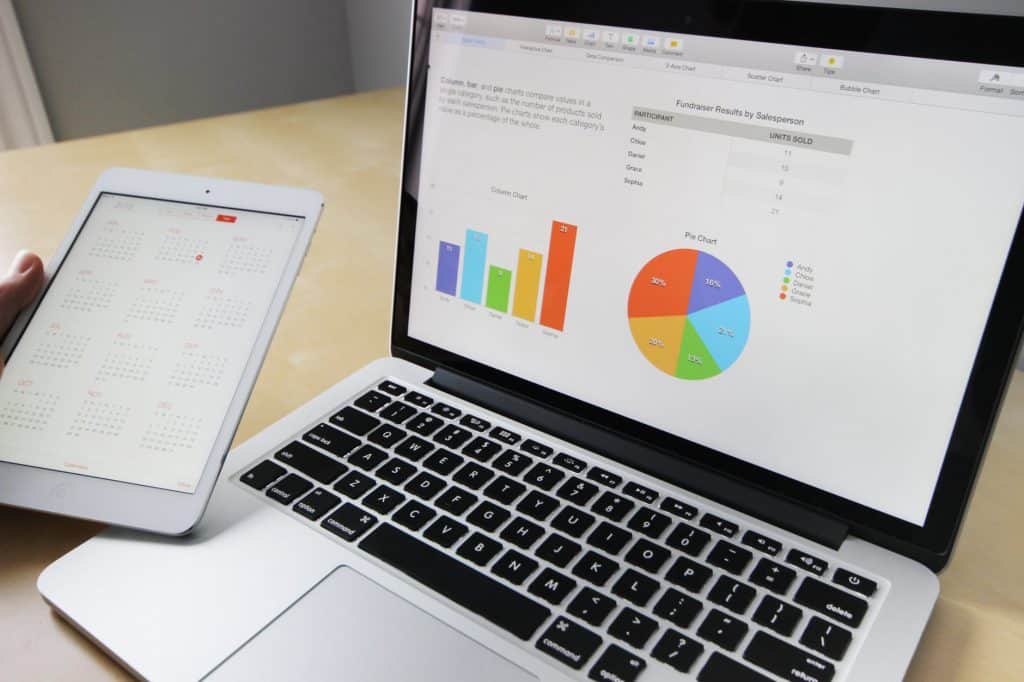 Interactive Data-Driven Visualisation Using D3.js