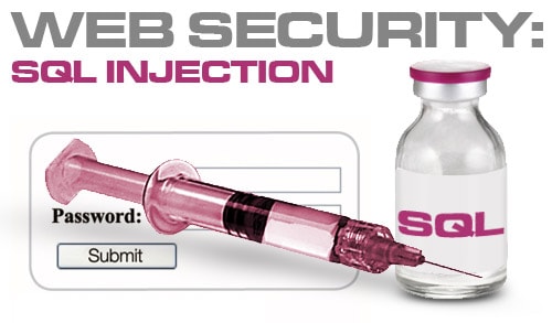 Top website security risk SQL injection