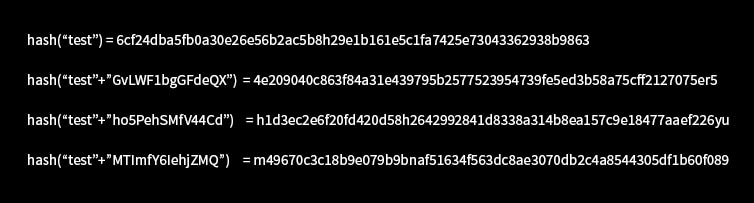 Password hacking example