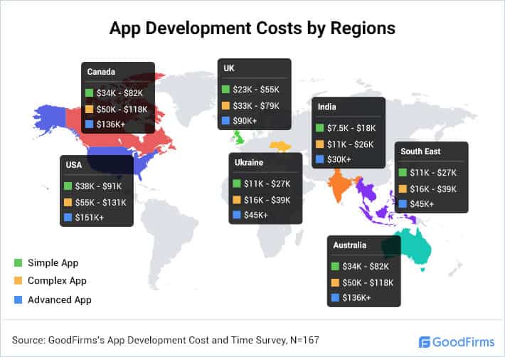 app-development-cost-by-geography