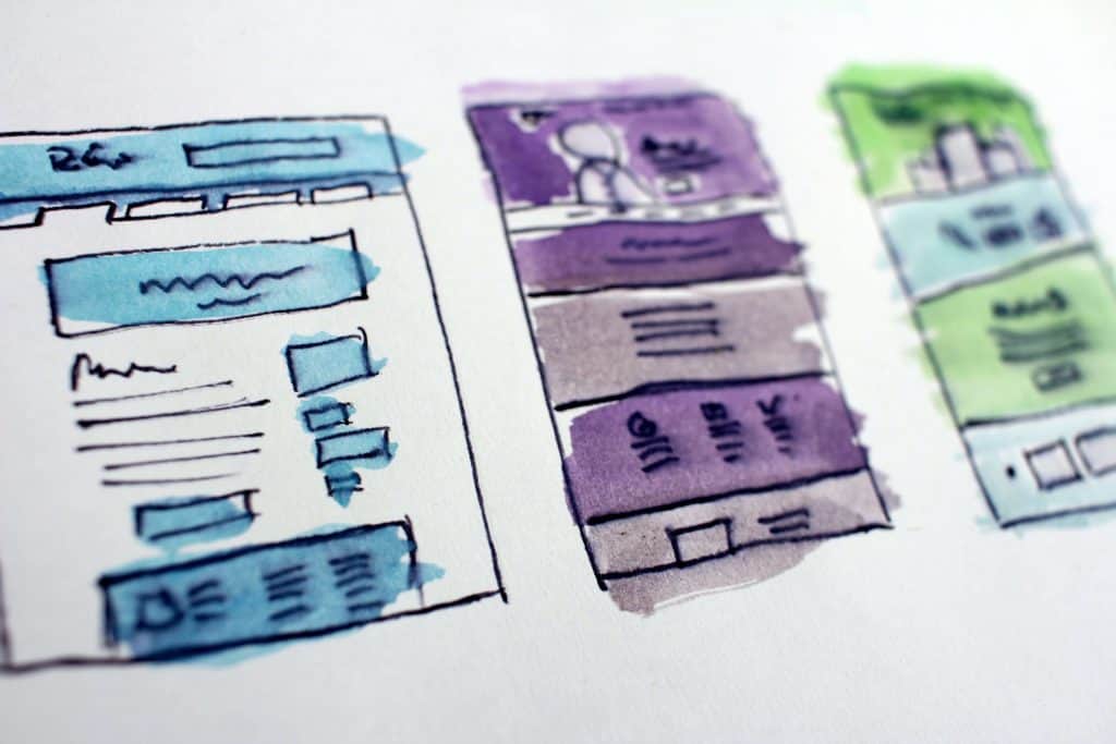 Custom website design steps wireframe