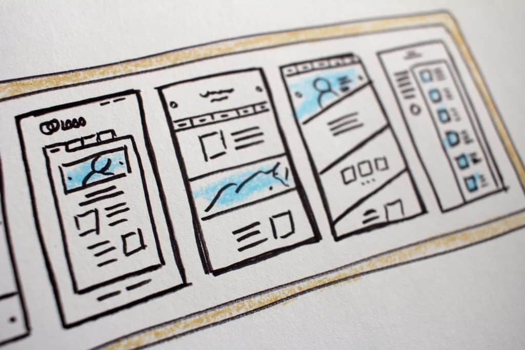 Custom web design process: Planning visual elements